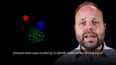 Machine Learning and Networking