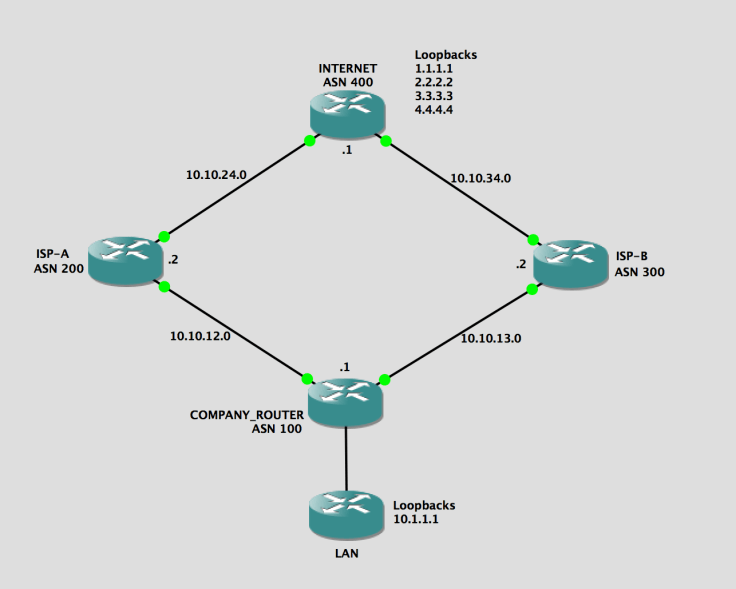 Screen Shot 2017-03-11 at 8.49.46 AM